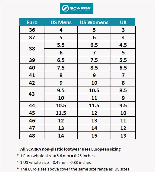 scarpa climbing shoes sizing